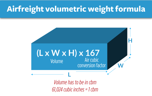 air-weight-volumetric